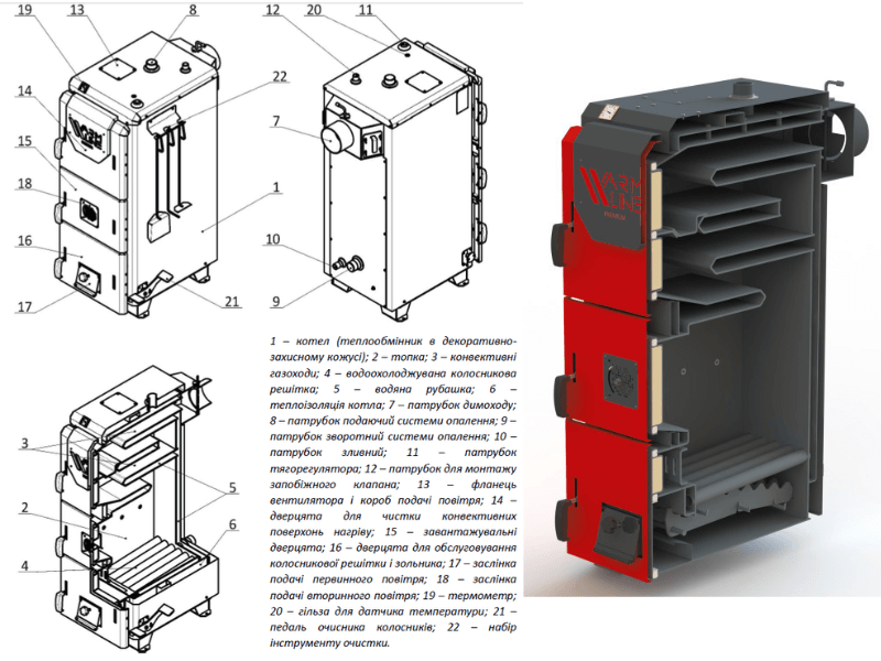 Основні елементи конструкції котла Warmline Premium